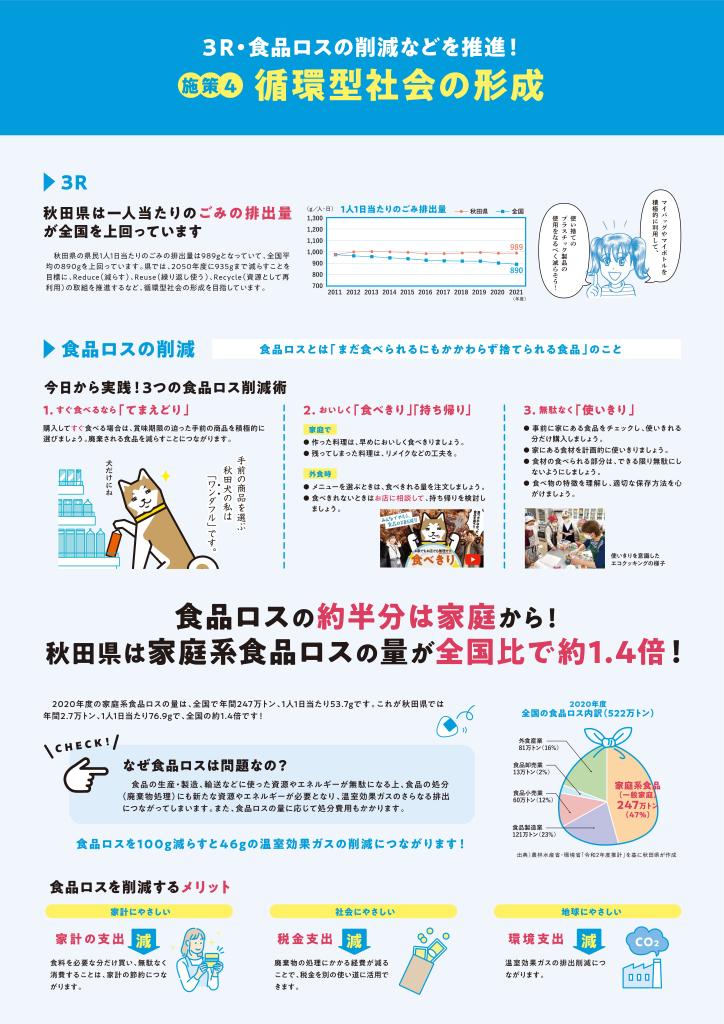 10啓発パネル（施策4　循環型社会の形成）